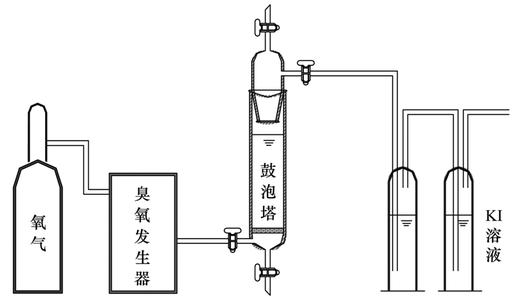 臭氧氧化裝置